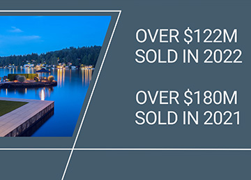 TOP SELLING PORTLAND AGENTS